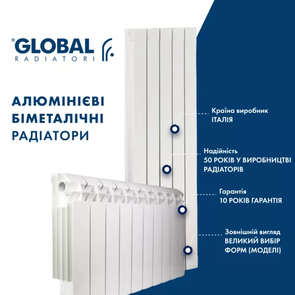 Поставщик радиаторов отопления и котлов отопления - ОПТ 4